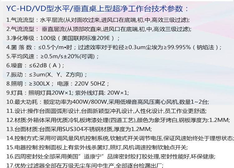 桌上型超凈工作臺_12.jpg