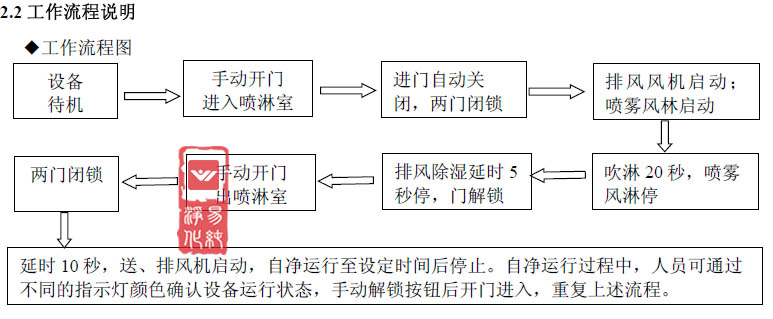 20140618205945174517.jpg