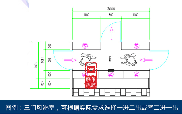 轉(zhuǎn)角及三門非標(biāo)風(fēng)淋室寶貝詳情頁面_17.jpg
