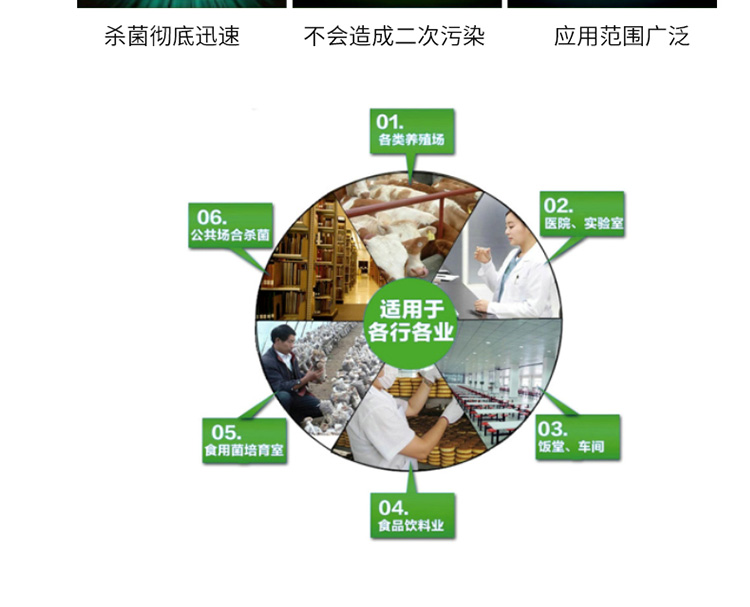 掛壁式臭氧消毒機詳情頁_12.jpg 掛壁式臭氧消毒機詳情頁_12.jpg