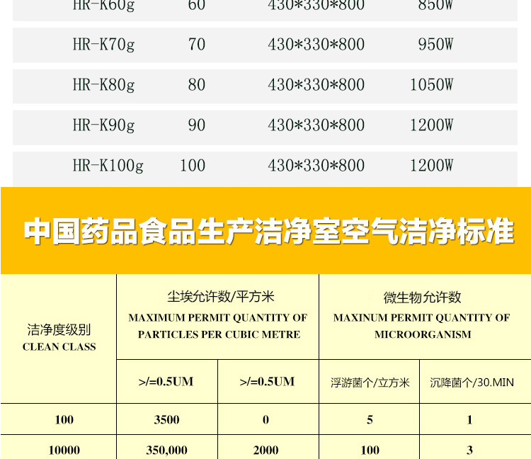 移動式消毒機詳情頁_15.jpg 移動式消毒機詳情頁_15.jpg
