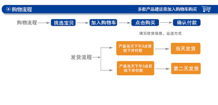 雙人垂直不銹鋼超凈臺-詳情頁_22.jpg