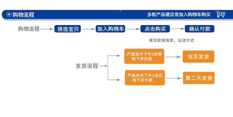 單人垂直不銹鋼超凈臺(tái)-詳情頁_22.jpg